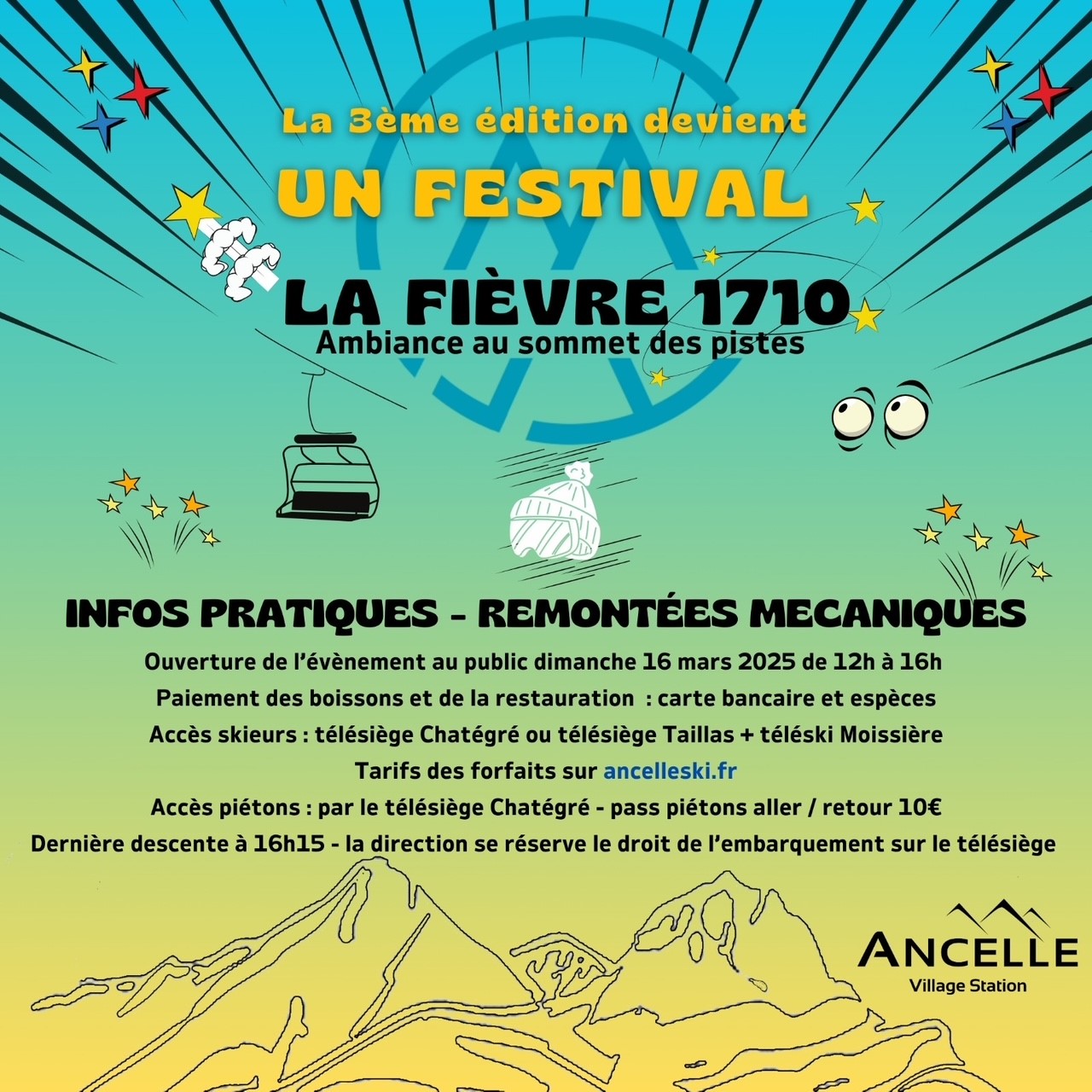 La fièvre 1710 Ancelle Yann Muller